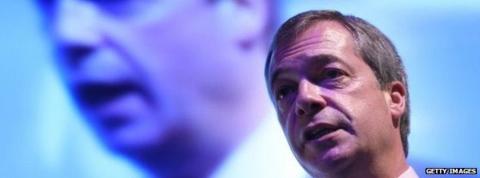 The Nigel Farage Story - BBC News