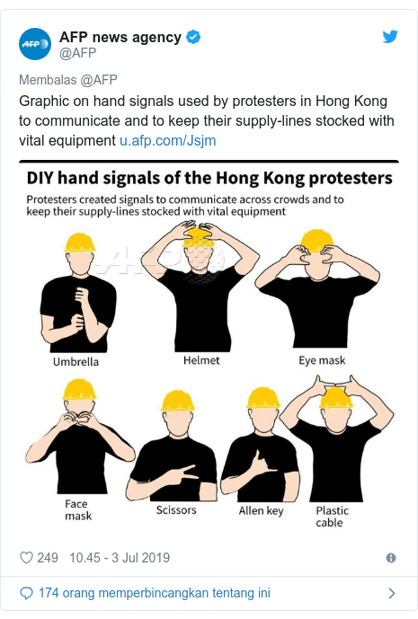 Twitter pesan oleh @AFP: Graphic on hand signals used by protesters in Hong Kong to communicate and to keep their supply-lines stocked with vital equipment  