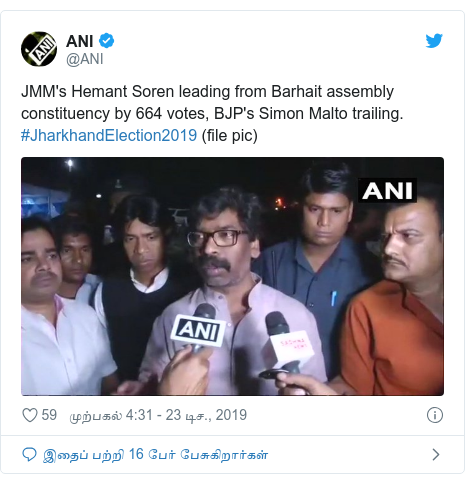 டுவிட்டர் இவரது பதிவு @ANI: JMM's Hemant Soren leading from Barhait assembly constituency by 664 votes, BJP's Simon Malto trailing. #JharkhandElection2019 (file pic) 