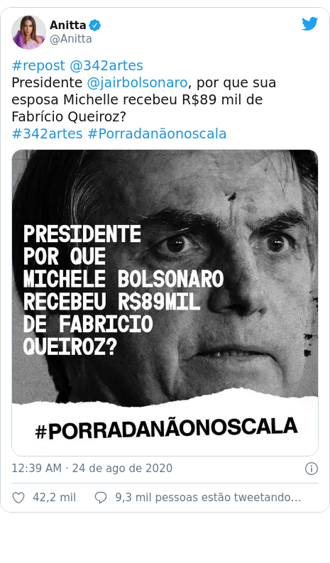 Twitter post de @Anitta: #repost @342artesPresidente @jairbolsonaro, por que sua esposa Michelle recebeu R$89 mil de Fabrício Queiroz?#342artes #Porradanãonoscala 
