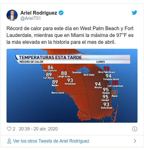 Publicación de Twitter por @ArielT51: Récord de calor para este día en West Palm Beach y Fort Lauderdale, mientras que en Miami la máxima de 97°F es la más elevada en la historia para el mes de abril. 