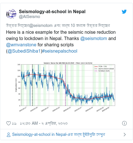 @AtSeismo এর টুইটার পোস্ট: Here is a nice example for the seismic noise reduction owing to lockdown in Nepal. Thanks @seismotom and @wmvanstone for sharing scripts (@SubediShiba1)#seisnepalschool 