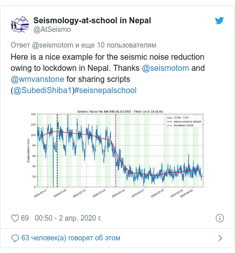 Twitter , : @AtSeismo: Here is a nice example for the seismic noise reduction owing to lockdown in Nepal. Thanks @seismotom and @wmvanstone for sharing scripts (@SubediShiba1)#seisnepalschool 