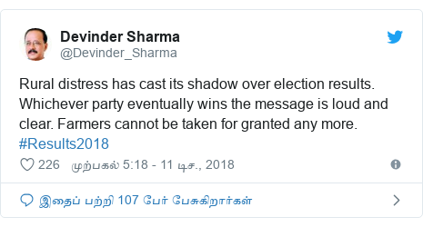 டுவிட்டர் இவரது பதிவு @Devinder_Sharma: Rural distress has cast its shadow over election results. Whichever party eventually wins the message is loud and clear. Farmers cannot be taken for granted any more. #Results2018