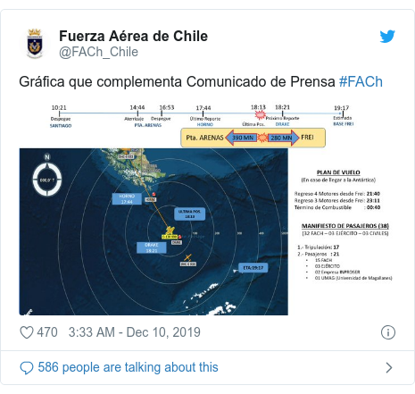 Twitter post by @FACh_Chile: Gráfica que complementa Comunicado de Prensa #FACh 