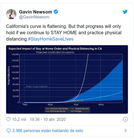 Publicación de Twitter por @GavinNewsom: California's curve is flattening. But that progress will only hold if we continue to STAY HOME and practice physical distancing.#StayHomeSaveLives 