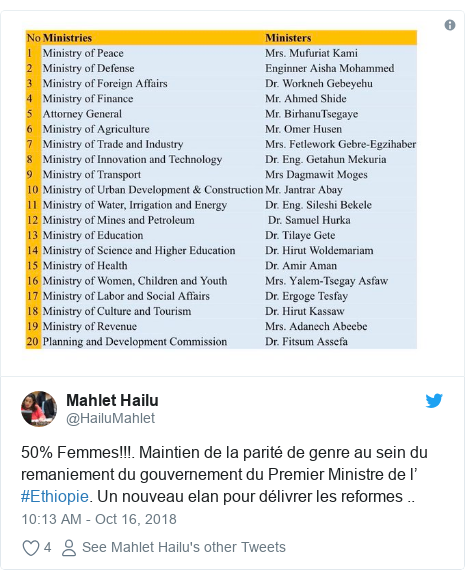 Twitter post by @HailuMahlet: 50% Femmes!!!. Maintien de la parité de genre au sein du remaniement du gouvernement du Premier Ministre de l’ #Ethiopie. Un nouveau elan pour délivrer les reformes .. 