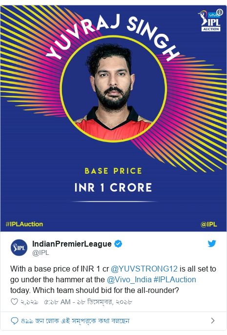 @IPL এর টুইটার পোস্ট: With a base price of INR 1 cr @YUVSTRONG12 is all set to go under the hammer at the @Vivo_India #IPLAuction today. Which team should bid for the all-rounder? 