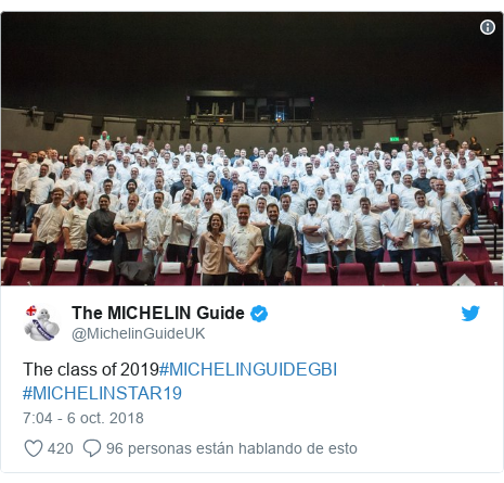 Publicación de Twitter por @MichelinGuideUK: The class of 2019#MICHELINGUIDEGBI #MICHELINSTAR19 