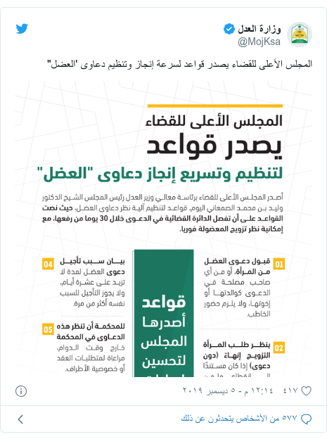 تويتر رسالة بعث بها @MojKsa: المجلس الأعلى للقضاء يصدر قواعد لسرعة إنجاز وتنظيم دعاوى 'العضل" 