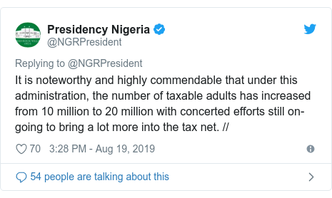 Twitter post by @NGRPresident: It is noteworthy and highly commendable that under this administration, the number of taxable adults has increased from 10 million to 20 million with concerted efforts still on-going to bring a lot more into the tax net. //