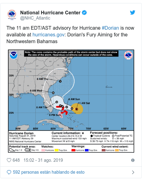 Huracán Dorian Sigue En Categoría 4 Y Se Dirige A Florida 