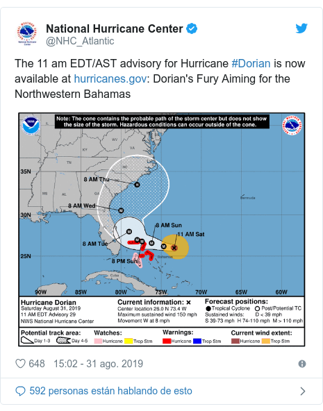 Publicación de Twitter por @NHC_Atlantic: The 11 am EDT/AST advisory for Hurricane #Dorian is now available at   Dorian's Fury Aiming for the Northwestern Bahamas 