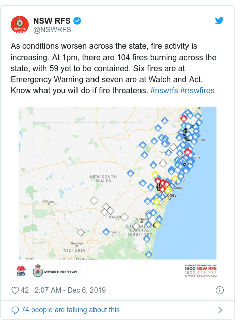 Twitter post by @NSWRFS: As conditions worsen across the state, fire activity is increasing. At 1pm, there are 104 fires burning across the state, with 59 yet to be contained. Six fires are at Emergency Warning and seven are at Watch and Act. Know what you will do if fire threatens. #nswrfs #nswfires 