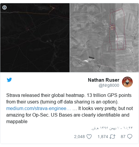پست توییتر از @Nrg8000: Strava released their global heatmap. 13 trillion GPS points from their users (turning off data sharing is an option).  … It looks very pretty, but not amazing for Op-Sec. US Bases are clearly identifiable and mappable