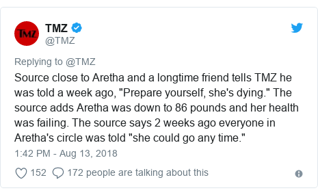 Twitter post by @TMZ: Source close to Aretha and a longtime friend tells TMZ he was told a week ago, "Prepare yourself, she's dying." The source adds Aretha was down to 86 pounds and her health was failing. The source says 2 weeks ago everyone in Aretha's circle was told "she could go any time."