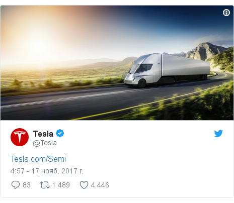 Twitter пост, автор: @Tesla:  