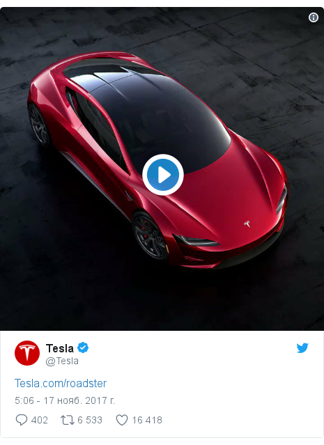 Twitter пост, автор: @Tesla:  