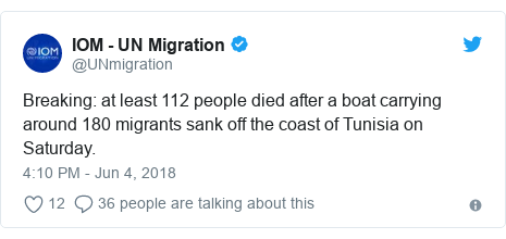 Twitter post by @UNmigration: Breaking  at least 112 people died after a boat carrying around 180 migrants sank off the coast of Tunisia on Saturday.