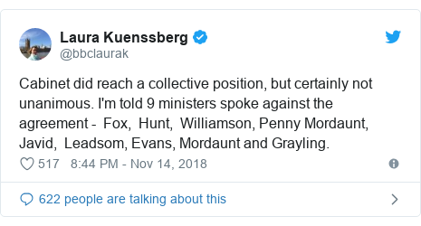 Twitter post by @bbclaurak: Cabinet did reach a collective position, but certainly not unanimous. I'm told 9 ministers spoke against the agreement -  Fox,  Hunt,  Williamson, Penny Mordaunt, Javid,  Leadsom, Evans, Mordaunt and Grayling.