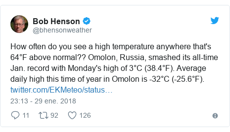 Publicación de Twitter por @bhensonweather: How often do you see a high temperature anywhere that's 64°F above normal?? Omolon, Russia, smashed its all-time Jan. record with Monday's high of 3°C (38.4°F). Average daily high this time of year in Omolon is -32°C (-25.6°F). 