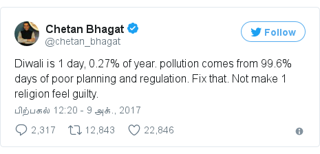 டுவிட்டர் இவரது பதிவு @chetan_bhagat: Diwali is 1 day, 0.27% of year. pollution comes from 99.6% days of poor planning and regulation. Fix that. Not make 1 religion feel guilty.