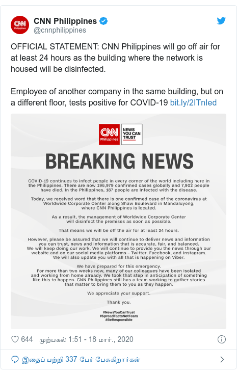 டுவிட்டர் இவரது பதிவு @cnnphilippines: OFFICIAL STATEMENT  CNN Philippines will go off air for at least 24 hours as the building where the network is housed will be disinfected.Employee of another company in the same building, but on a different floor, tests positive for COVID-19  