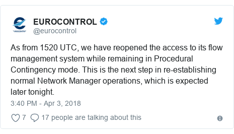 Twitter post by @eurocontrol: As from 1520 UTC, we have reopened the access to its flow management system while remaining in Procedural Contingency mode. This is the next step in re-establishing normal Network Manager operations, which is expected later tonight.