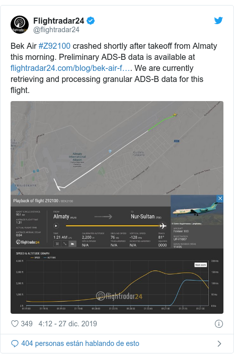 Publicación de Twitter por @flightradar24: Bek Air #Z92100 crashed shortly after takeoff from Almaty this morning. Preliminary ADS-B data is available at . We are currently retrieving and processing granular ADS-B data for this flight. 