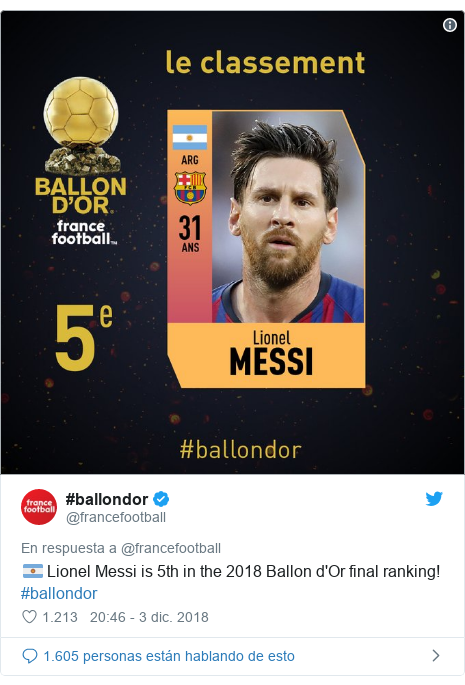 Publicación de Twitter por @francefootball: ???? Lionel Messi is 5th in the 2018 Ballon d'Or final ranking! #ballondor 