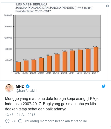 Jumlah Angkatan Kerja Di Indonesia Tahun 2017 - Tentang Tahun