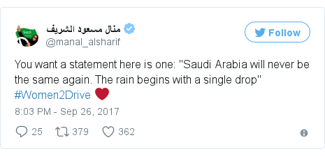 Twitter post by @manal_alsharif