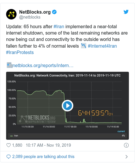 @netblocks tərəfindən edilən Twitter paylaşımı: Update  65 hours after #Iran implemented a near-total internet shutdown, some of the last remaining networks are now being cut and connectivity to the outside world has fallen further to 4% of normal levels  </div>
                  </div>

<div style=