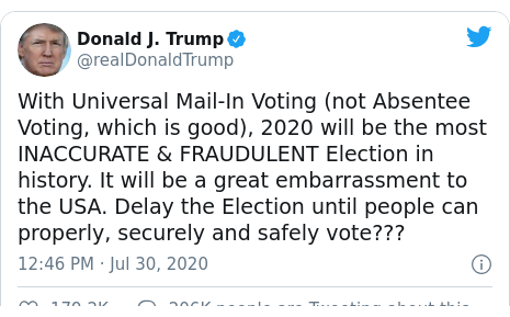 Twitter post by @realDonaldTrump: With Universal Mail-In Voting (not Absentee Voting, which is good), 2020 will be the most INACCURATE & FRAUDULENT Election in history. It will be a great embarrassment to the USA. Delay the Election until people can properly, securely and safely vote???