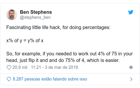 Twitter post de @stephens_ben: Fascinating little life hack, for doing percentages x% of y = y% of xSo, for example, if you needed to work out 4% of 75 in your head, just flip it and and do 75% of 4, which is easier.