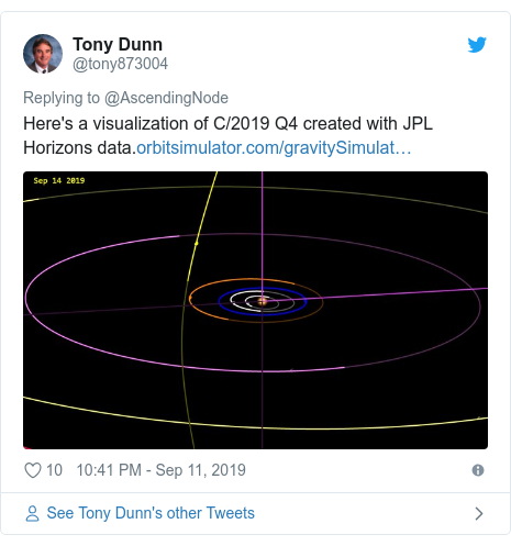 Twitter post by @tony873004: Here's a visualization of C/2019 Q4 created with JPL Horizons data. 