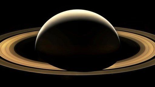 Saturn and rings