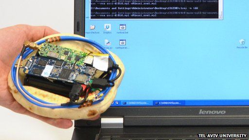 Hackers steal data using gadget inside pitta bread - BBC News