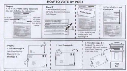 Postal voting form