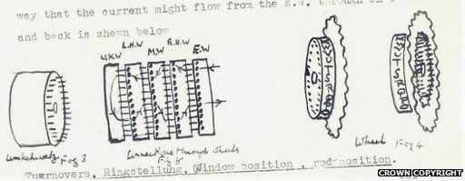 A scan of Turing's original Treatise on Enigma