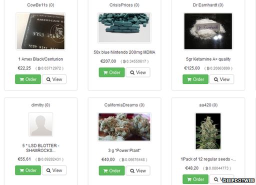 Darknet Market Search