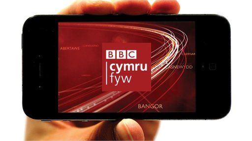 Cymru Fyw symudol