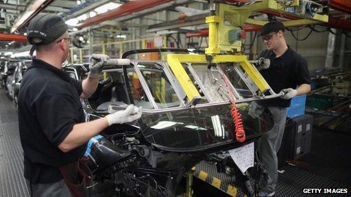Car production in the UK
