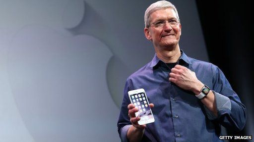 Tim Cook with iPhone 6