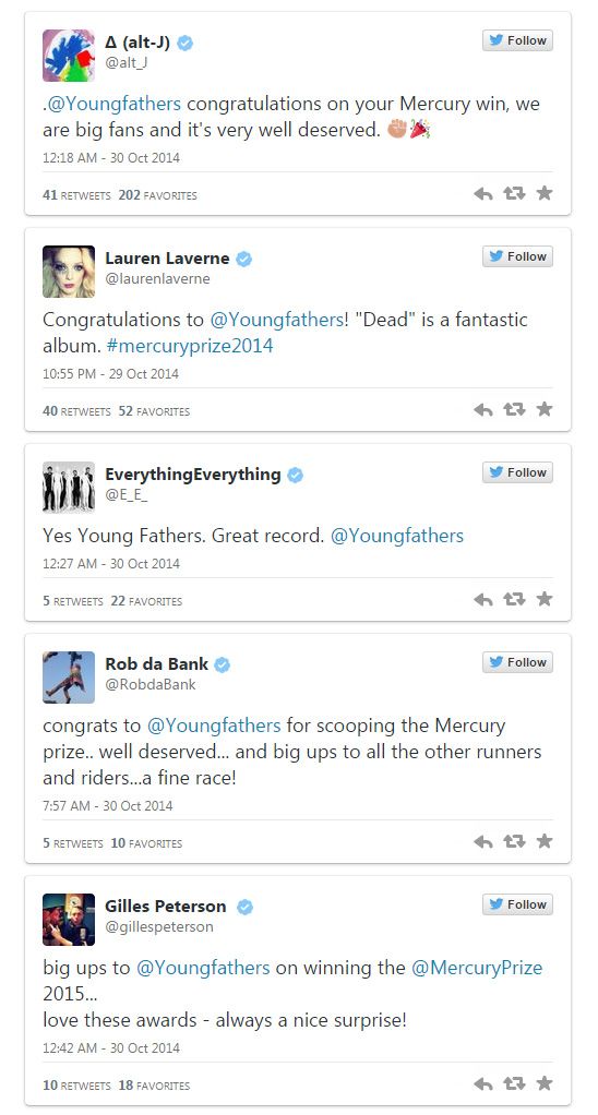 Twitter reaction to Young Fathers win