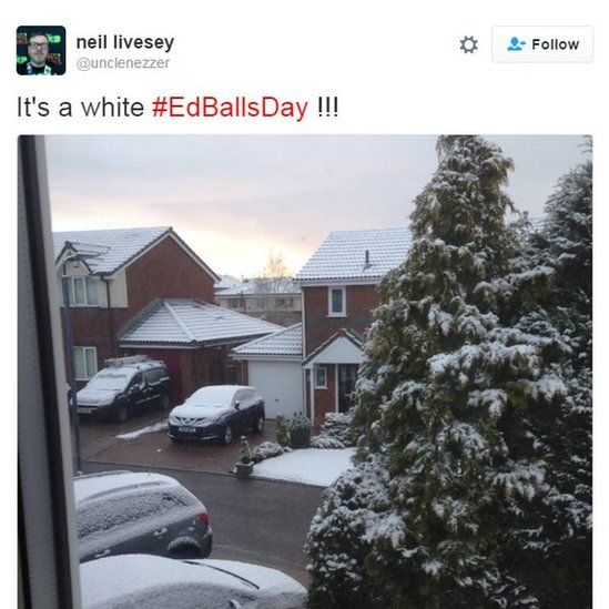 It's a white#EdBallsDay