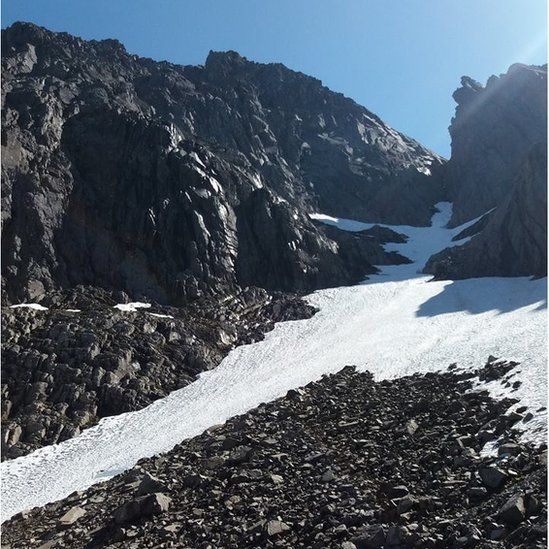 Body found in search for Ben Nevis climber - BBC News