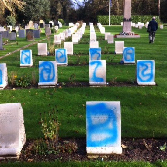 Defaced war graves