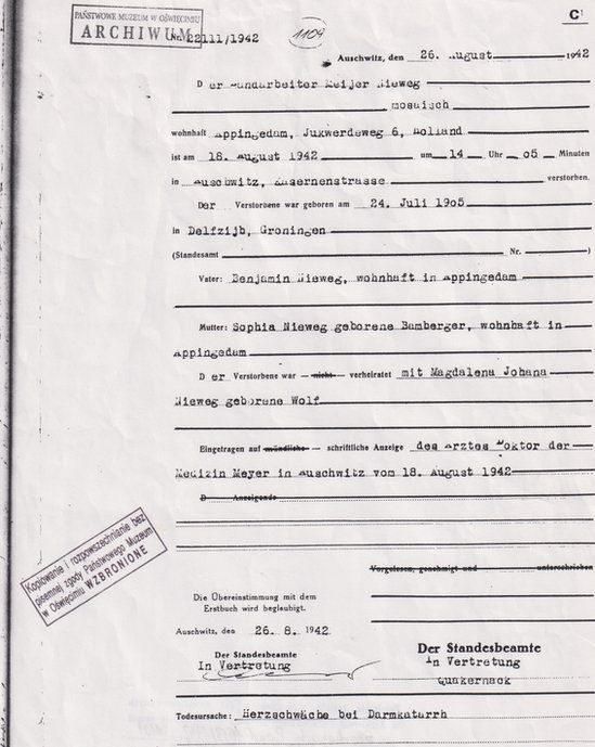 Death certificate of Meijer Nieweg