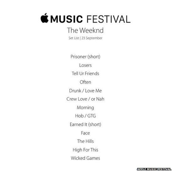 Earned It - Song by The Weeknd - Apple Music